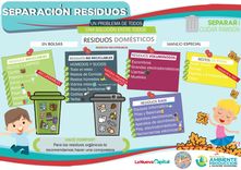 6 TIPOS DE RESIDUO 3B.jpg