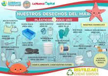 PLASTICOS 1 SOLO USO ORDENANZA QUE BROHIBE - copia.jpg